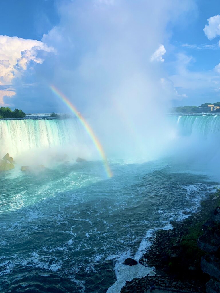 Niagara Falls, USA CAnada